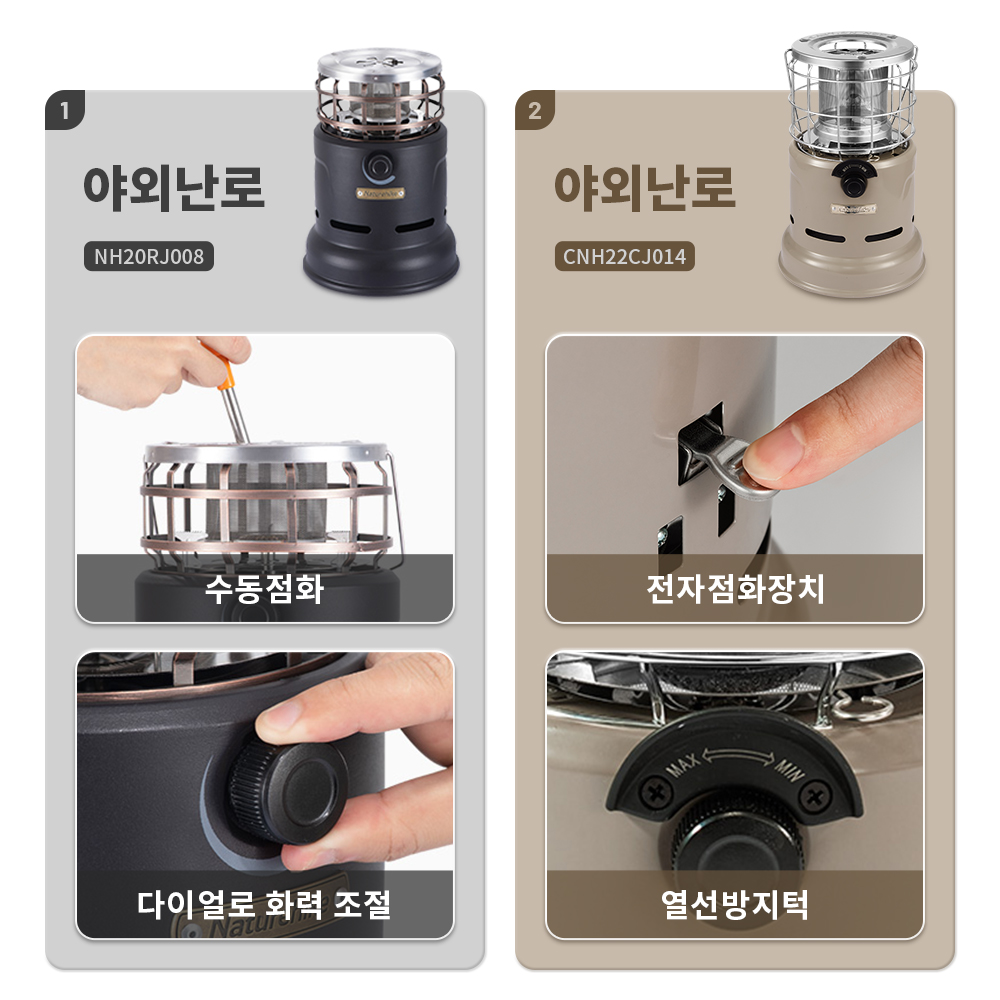 네이처하이크 스토브 다기능 스토브 로스팅 스토브 캠핑  - Cooking On Camping Stove 리뷰 및 가격